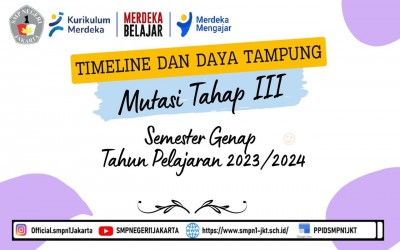 INFORMASI DAYA TAMPUNG DAN JADWAL MUTASI TAHAP III SEMESTER GENAP TAHUN PELAJARAN 2023/2024